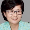 서진화로