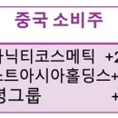 (주)한중약품 이미지