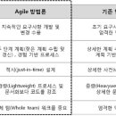 CW-1675-01 네이버블로그