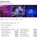 플레이스엑스 | 강원도 속초 여행 추천 코스 실내 가볼만한곳 뮤지엄엑스 올데이 속초패스 할인 꿀팁