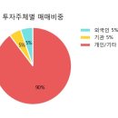 한농상회 이미지