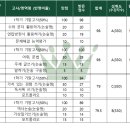 옥길중학교 이미지