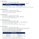 손오공슬롯PC방 | 카트라넥x출시 획득방법&amp; 기어라넥100여개 오픈후기