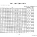 에어매스