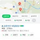 교촌치킨 삼문상남점
