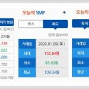 제주태양에너지발전주식회사 이미지