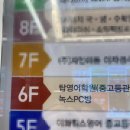 프리미엄1987PC방 본점 | 수원놀거리 영통구청 피씨방 추천, 녹스PC방 수원본점 후기