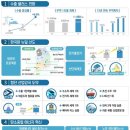 보고무역 아시아투데이