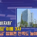 은통신 - 구로구 새말로 97 | 은통신