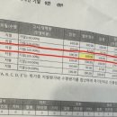 568수학전문학원 이미지