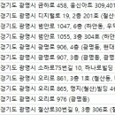 전세정독일피부과의원 네이버블로그