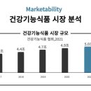 소천빌딩 네이버블로그