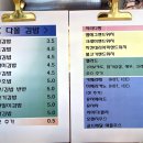 다올샌드위치 이미지