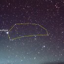 물고기자리 이미지