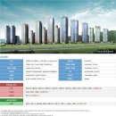 대연 힐스테이트푸르지오 이미지