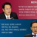 2022년 8월19일 금요일 신문에 나온 알아두면 좋을 이야기들 이미지