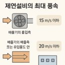 제연