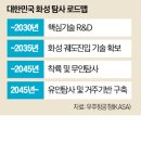 화성통신 한국경제