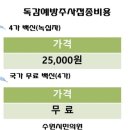 수원시민의료소비자생활협동조합수원시민의원 이미지