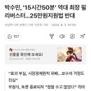 전국민25만원 지원 반대 필리버스터 이미지