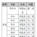 광양중앙도서관 청년스터디룸 이미지