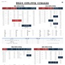 횡계시외버스터미널 이미지