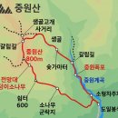 2026.7.12(일)한강스포츠클럽 야유회와 산악단 물트레킹 산행 이미지