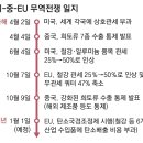 그냥 심심해서요. (40958) 中, 반도체-AI용 희토류 통제 강화 이미지