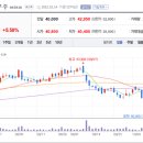 우주리싸이클 이미지