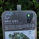동행중랑지점