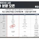 청라국제도시역 이미지