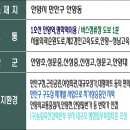 현충로28번길 네이버블로그