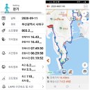 건어물만물상회 | 남파랑길 3코스