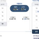 더존 이미지