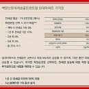 백양산롯데캐슬골드센트럴공인중개사사무소 이미지