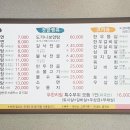 계룡면옥정육점