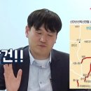 [집코노미TV] 빅데이터로 본 신설 황금 전철노선 이미지