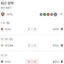 토리노헤어