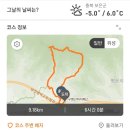 적암주유소 네이버블로그