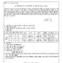 소로3-166 네이버블로그