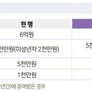 범호세무회계 이미지