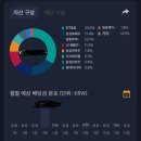더리치