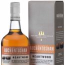 The heartwood 이미지