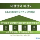제10화 탄소중립 녹색성장기본법 설명 이미지