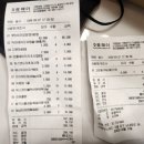 왕솔약국