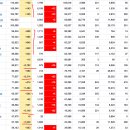 2020년 10월 26(월) : 부양책 방향성 지체, 어닝시즌을 달구지 못하는 눈치보기 이미지