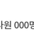 이천항공여행사유