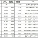 더폰텔레콤 이미지