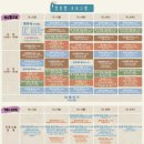 영주롯데슈퍼 이미지