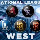 로키스 | 메이저리그 입문을 위한 팀 소개! 내셔널 리그 서부지구 편